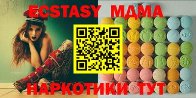 тгк Будённовск